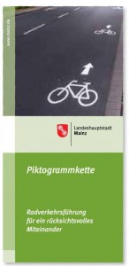 Piktogrammkette Deutscher Fahrradpreis