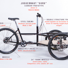 Juggernaut Cargo Bikes